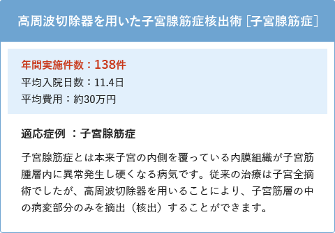 公的医療保険の自己負担割合の推移