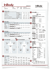 測定表